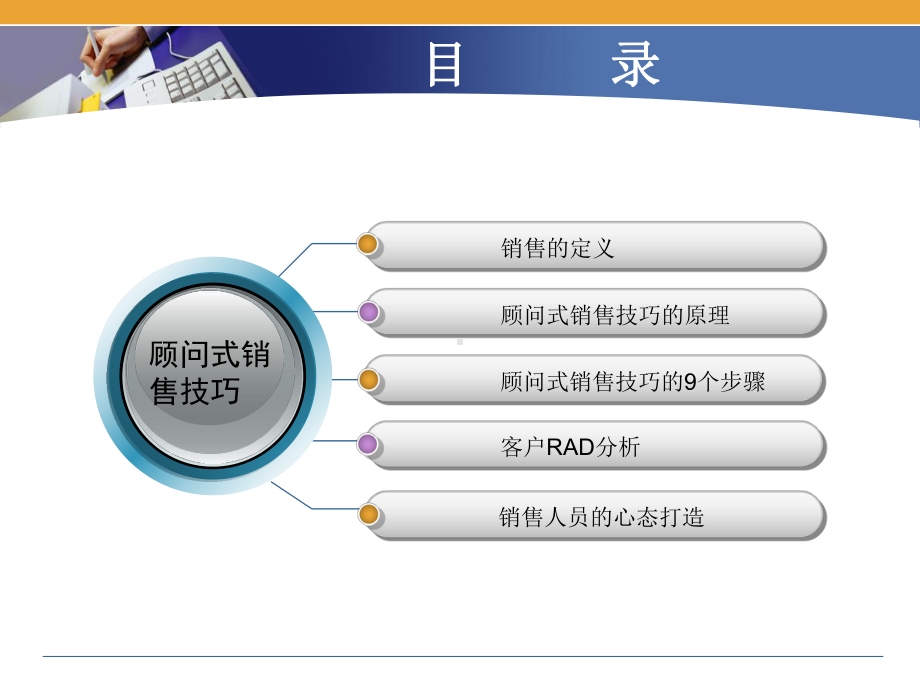 顾问式销售技巧及心态.ppt_第2页