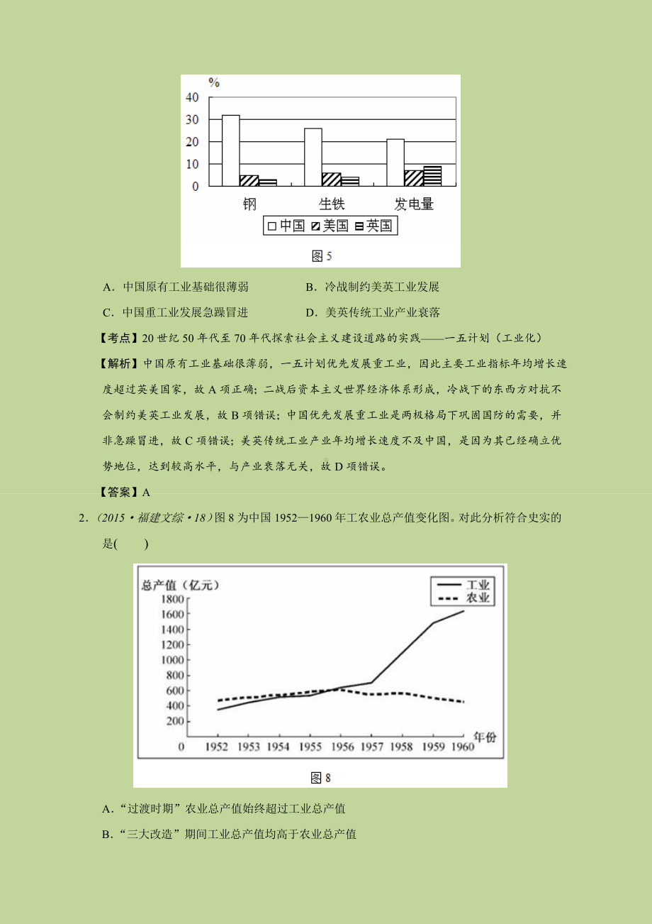 2021年高考历史复习题：经济建设的发展和曲折.doc_第3页