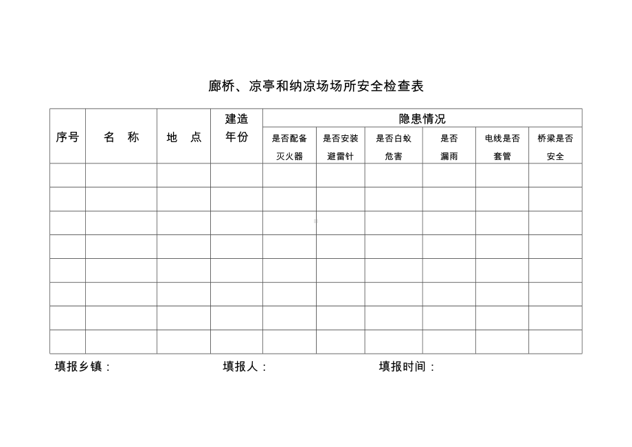 廊桥凉亭和纳凉场场所安全检查表参考模板范本.doc_第1页