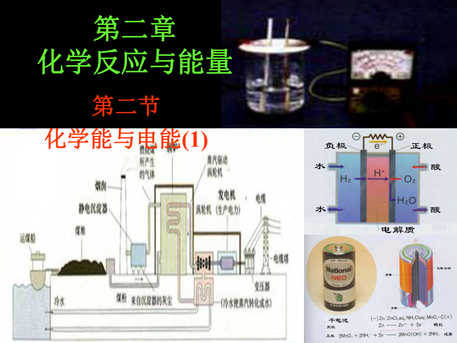 第二章化学能与电能.ppt_第1页