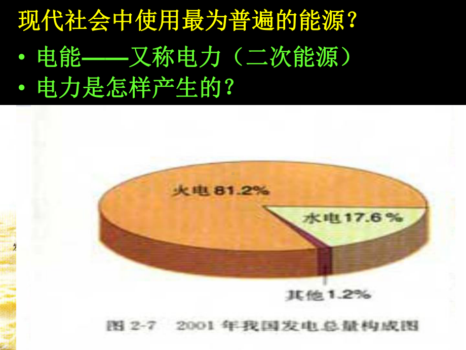 第二章化学能与电能.ppt_第3页