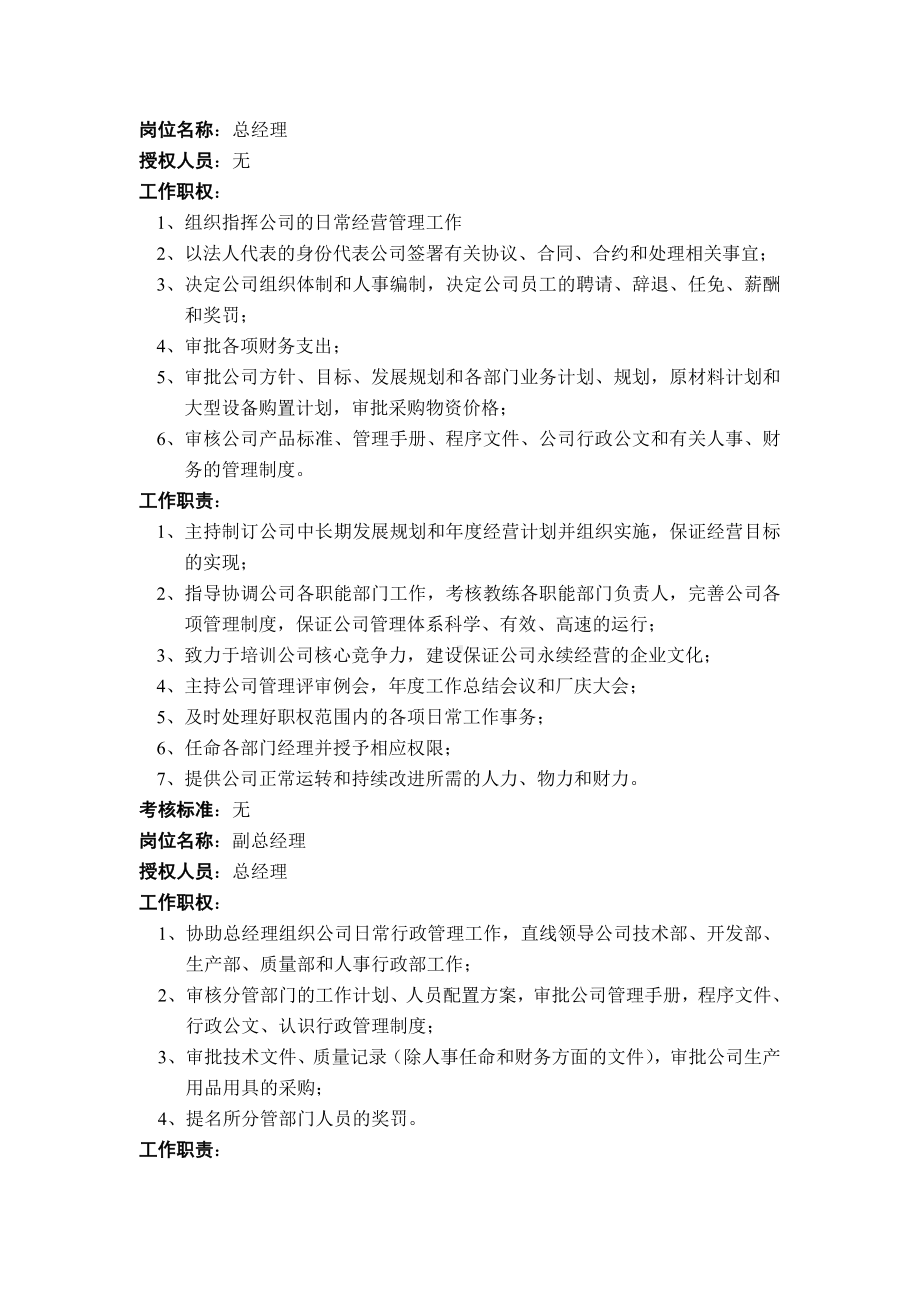 XX橡胶制品公司岗位职责与绩效考核标准.doc_第1页