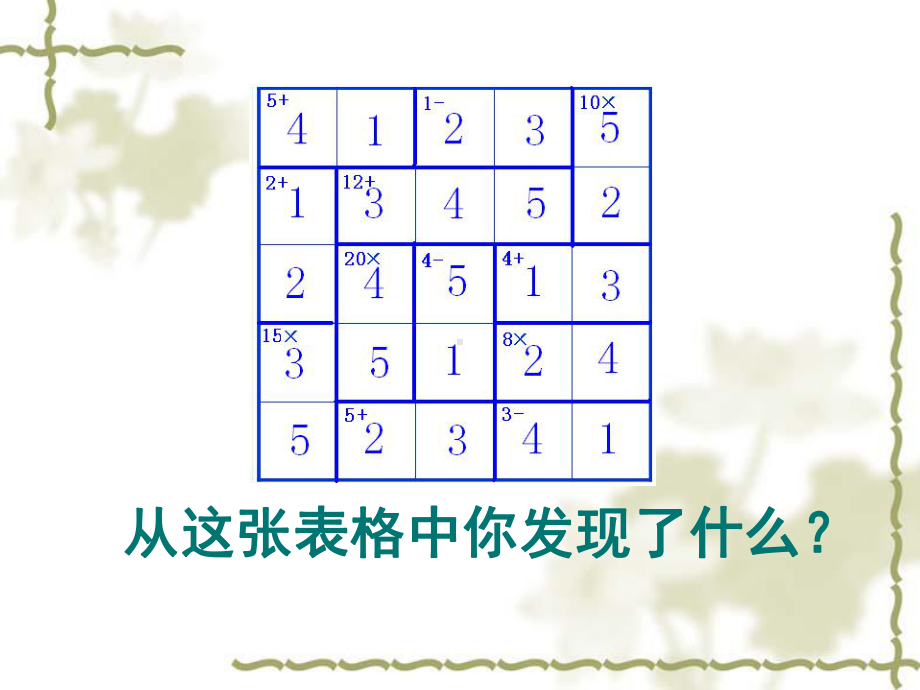 聪明格教程.ppt_第2页