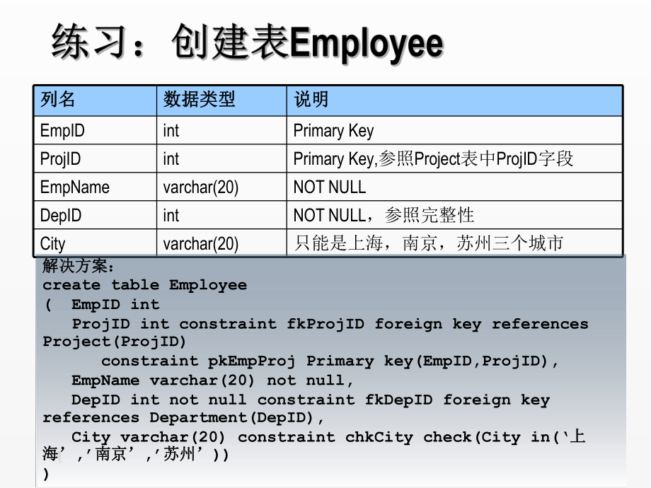 《sql server数据库应用与实践教程》课件第4章-单表查询.ppt_第1页