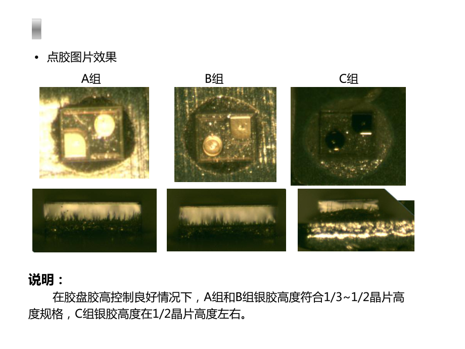 银胶量及高度验证.ppt_第2页