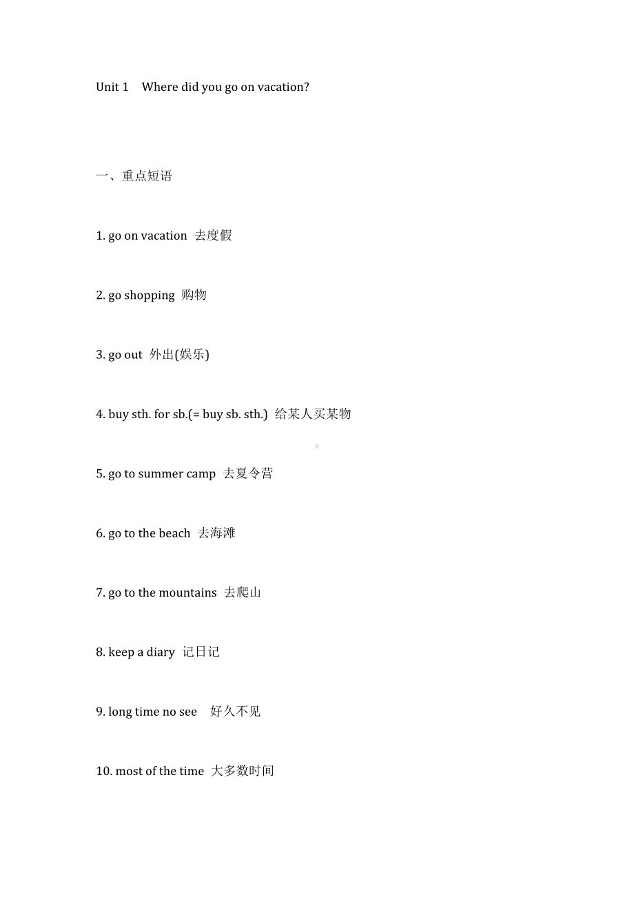 2022人教版英语八年级上册unit1--2考点梳理.docx_第1页