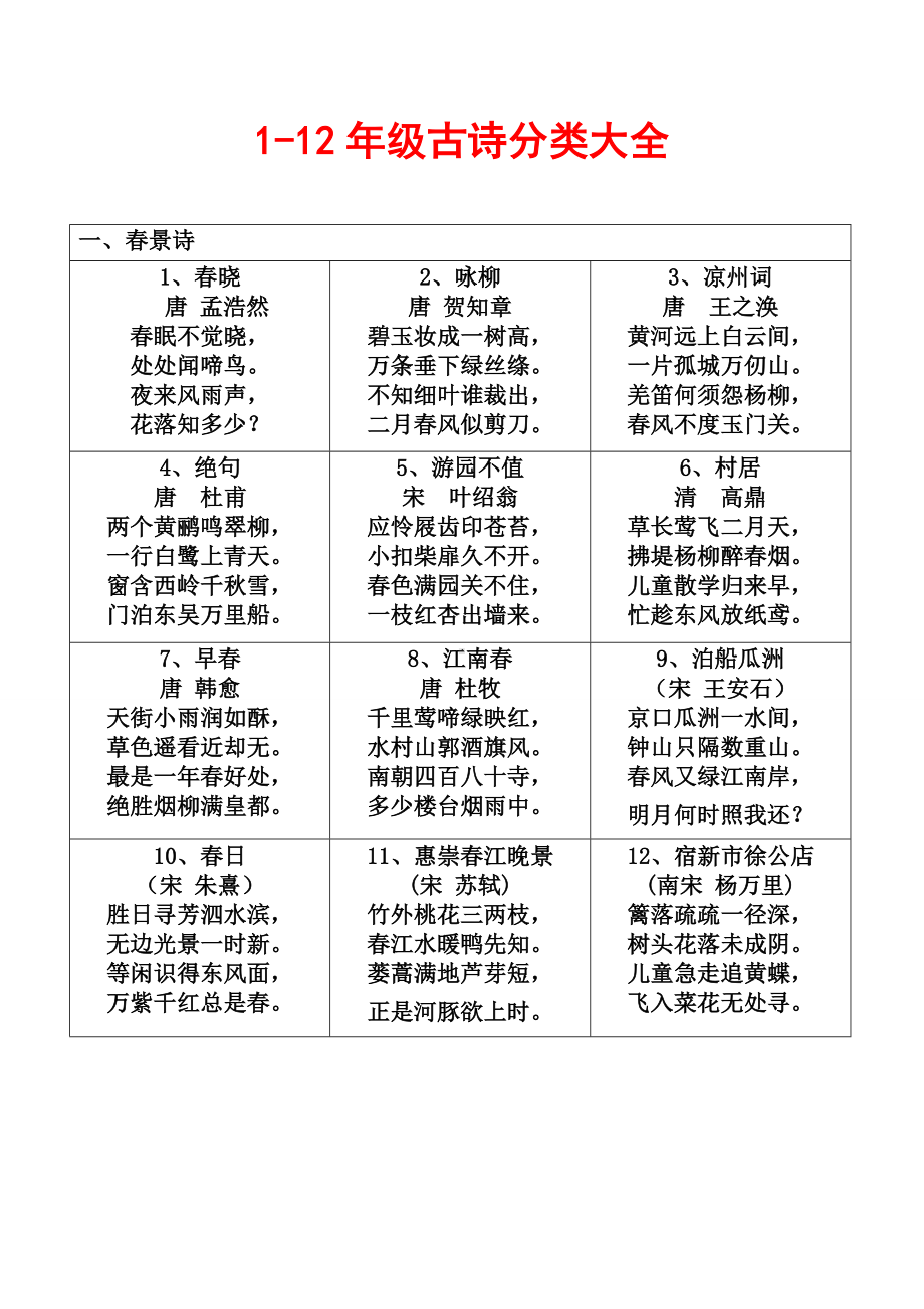 部编版语文1-12册古诗分类整理.doc_第1页