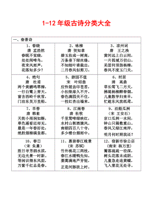 部编版语文1-12册古诗分类整理.doc