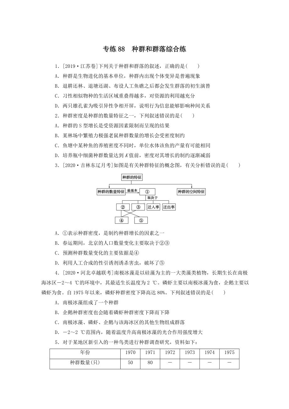 2021高考生物一轮复习专练88种群和群落综合练含解析人教版.doc_第1页