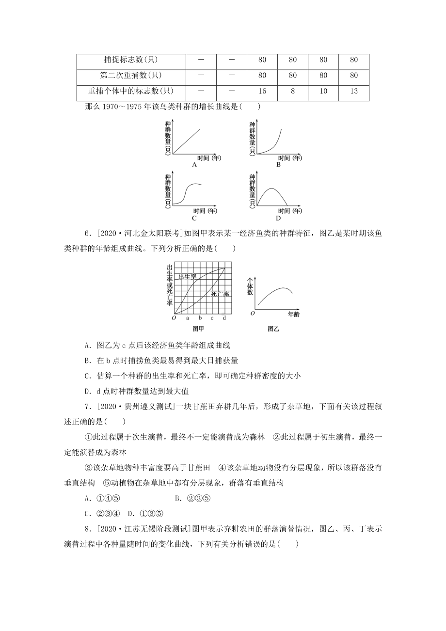 2021高考生物一轮复习专练88种群和群落综合练含解析人教版.doc_第2页