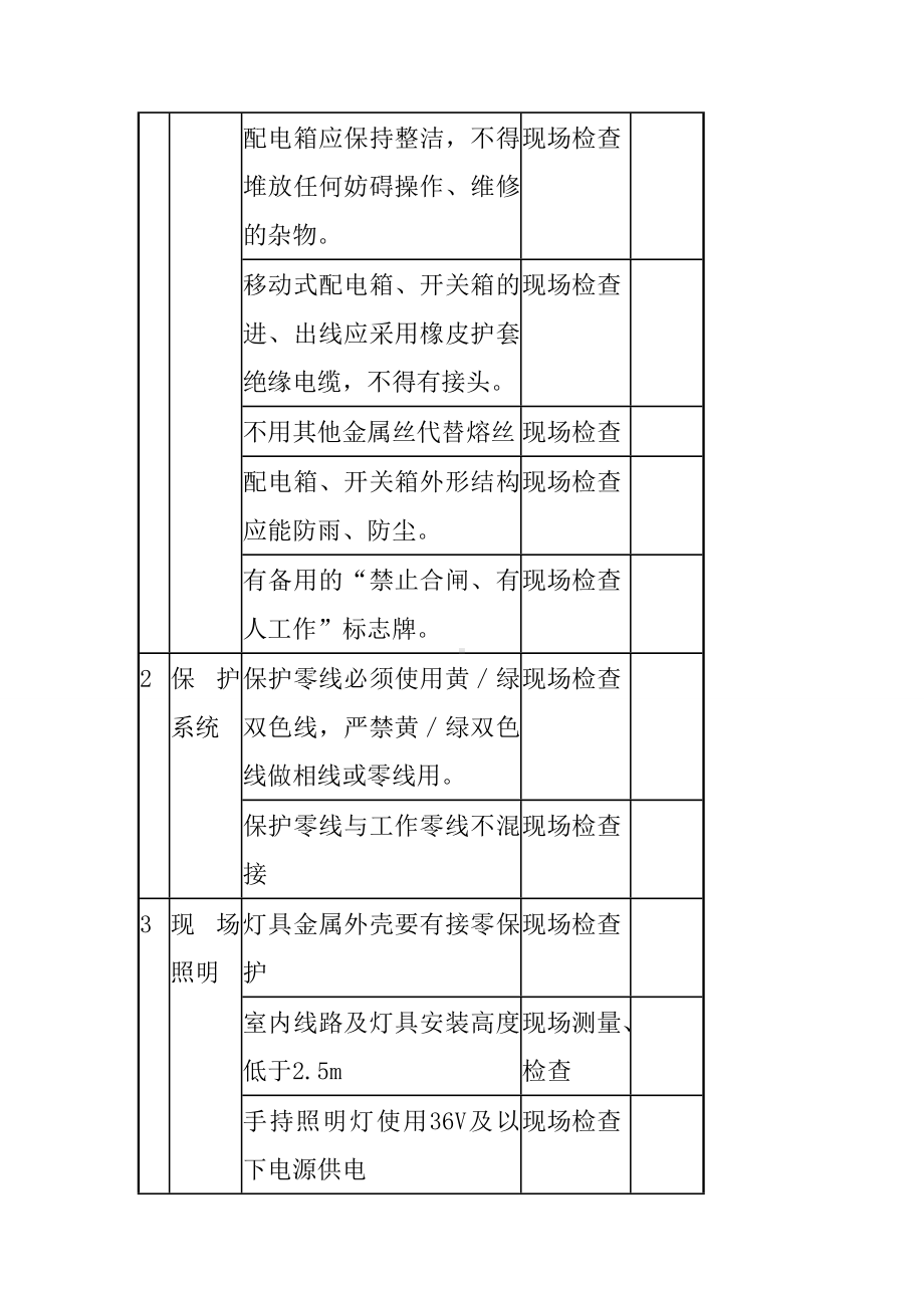 临时用电安全检查表参考模板范本.doc_第2页