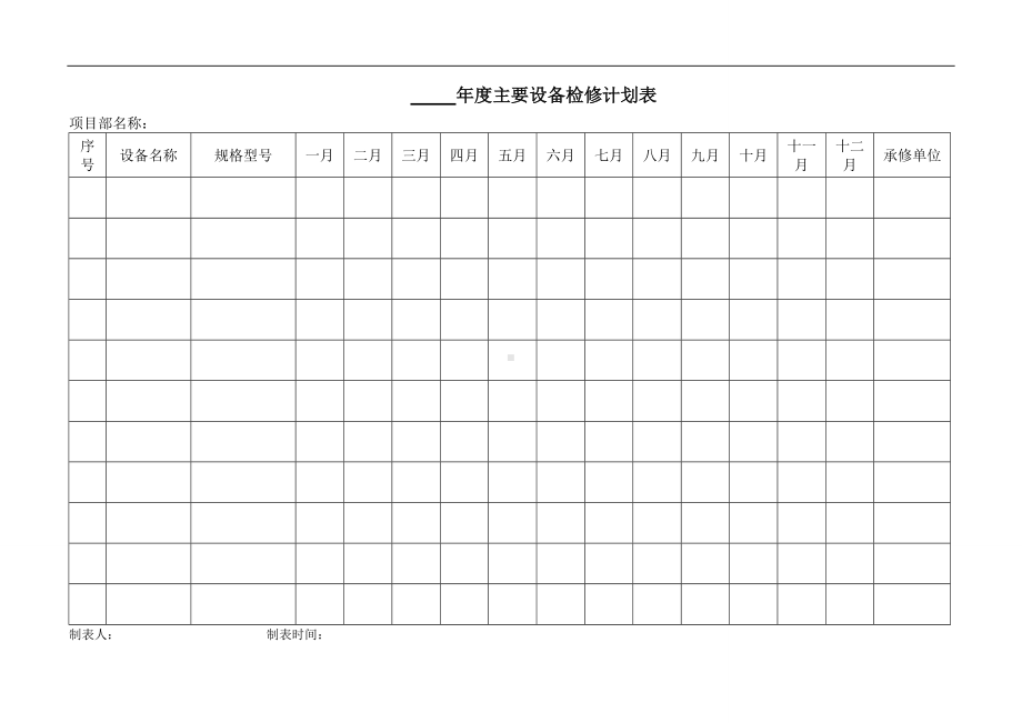 年度主要设备检修计划表参考模板范本.doc_第1页