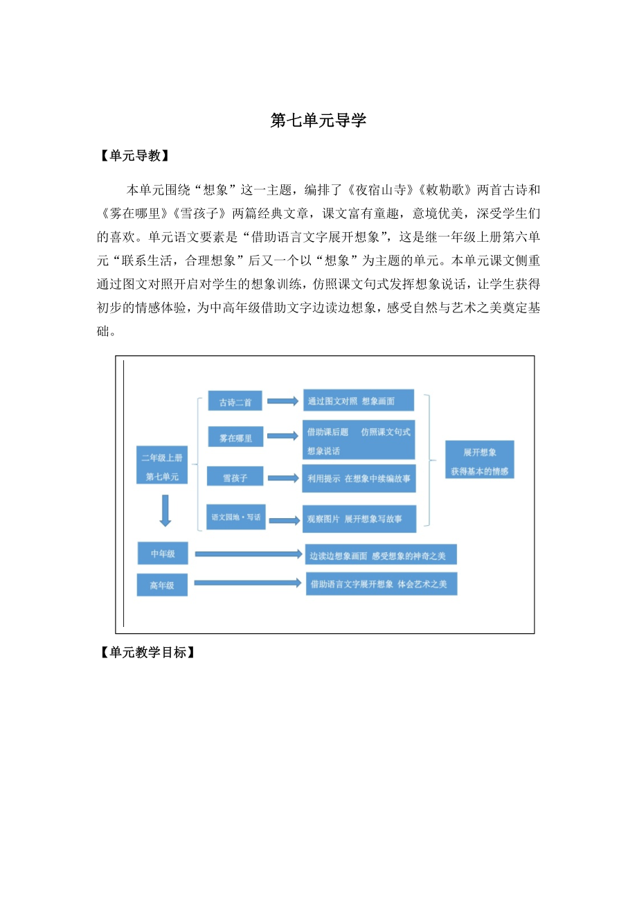 2021秋统编版语文二年级上册-第7单元-教学设计.docx_第1页