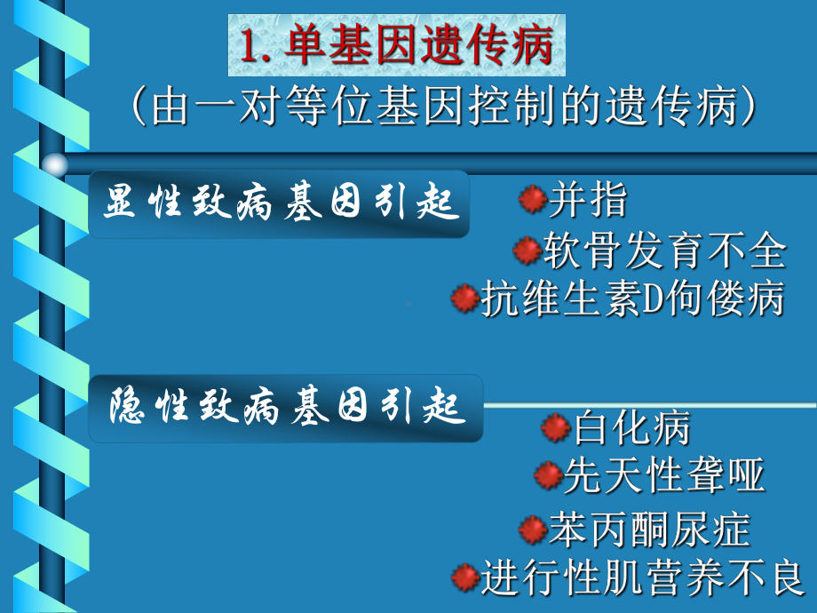 第三节人类遗传病 .ppt_第3页