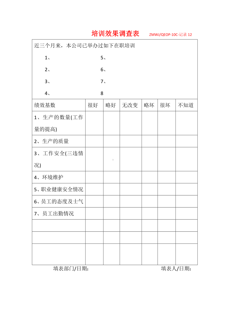 培训效果调查表参考模板范本.doc_第1页