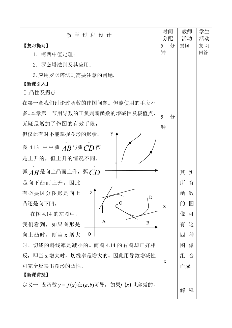 4.3-曲线的凸性及拐点--函数作图.doc_第2页