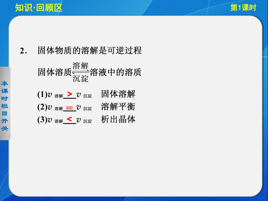 第三章第四节难容电解质的溶解平衡第1课时（22张）.ppt_第3页