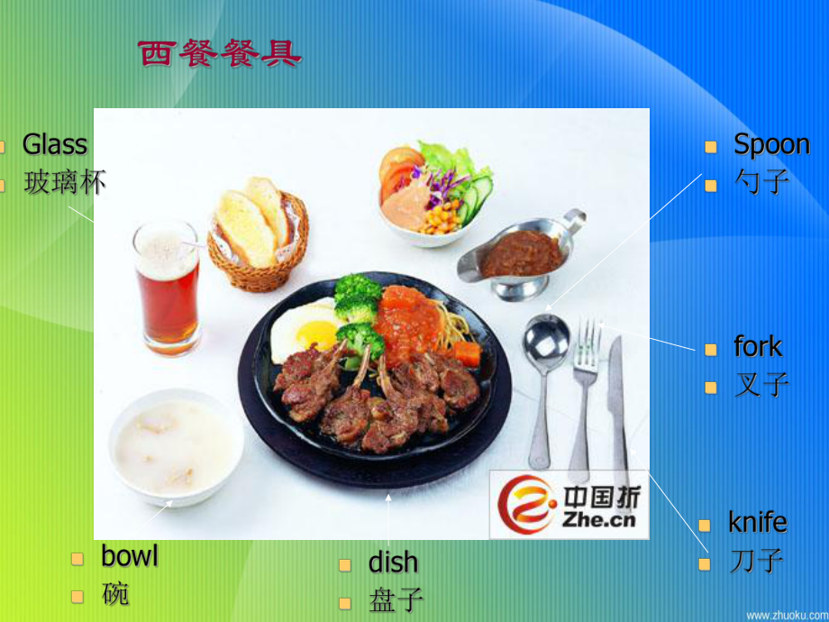 饮食文化礼仪.ppt_第3页