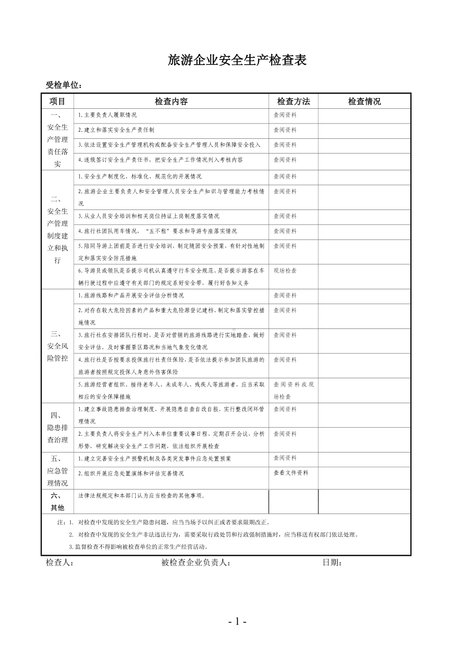 旅游企业安全生产检查表参考模板范本.doc_第1页