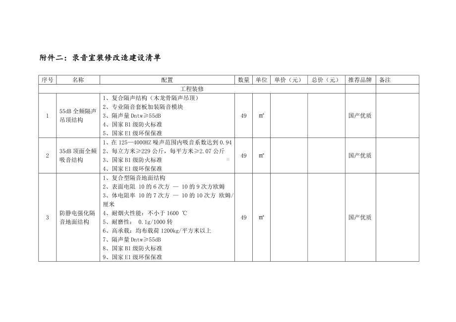 录音室装修改造建设清单参考模板范本.doc_第1页