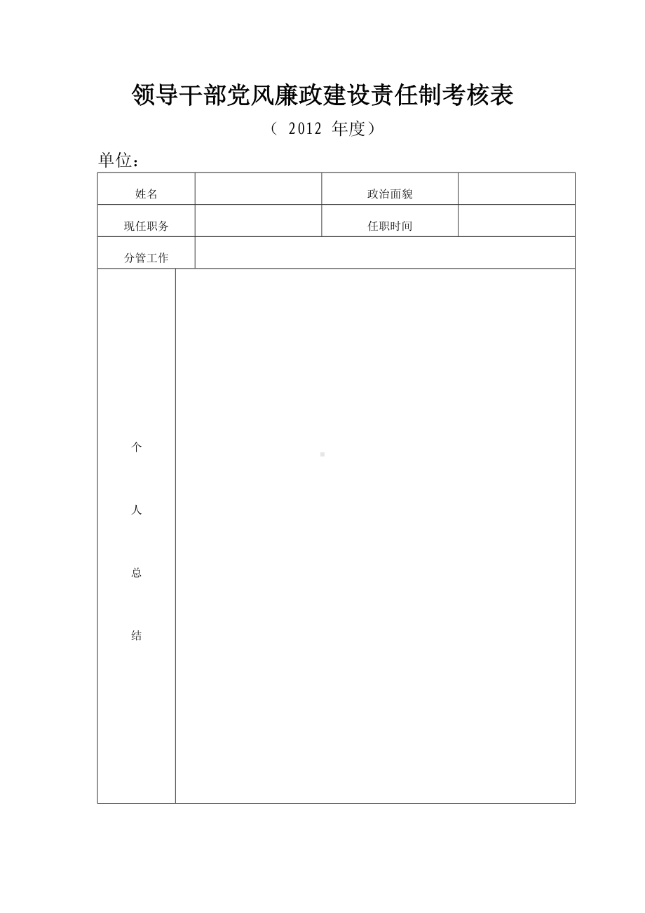 领导干部党风廉政建设责任制考核表参考模板范本.doc_第1页