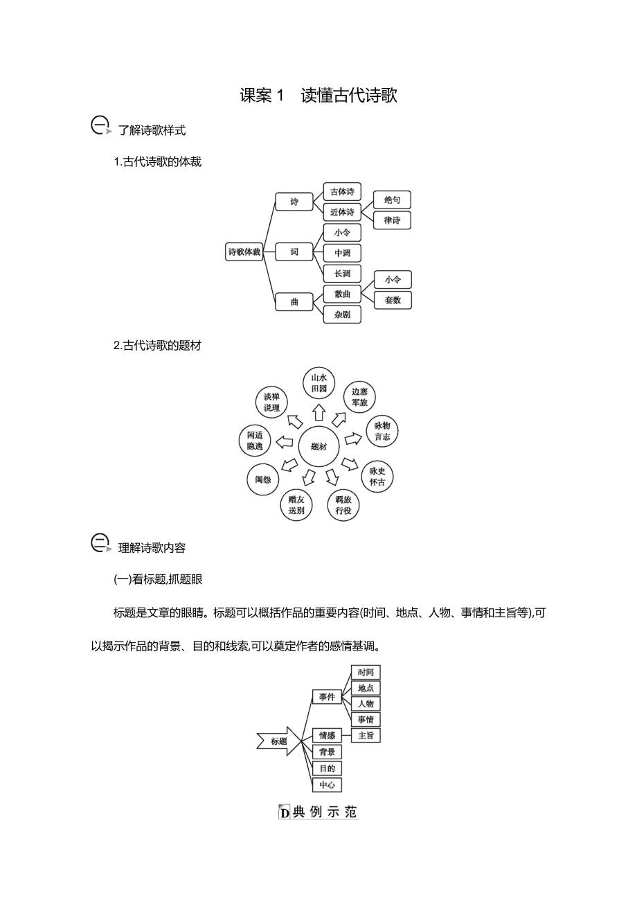 2021版高三语文人教版一轮复习学案：专题十二-课案1-读懂古代诗歌(学案)-Word版含答案.doc_第1页