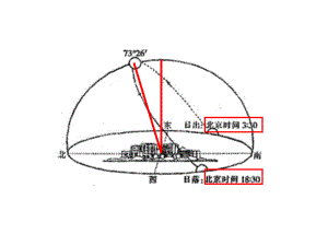 综合小练3.ppt