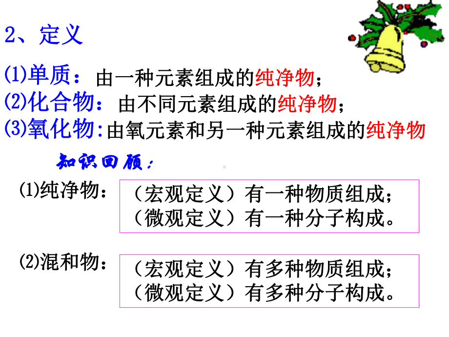 第四节元素.ppt_第3页