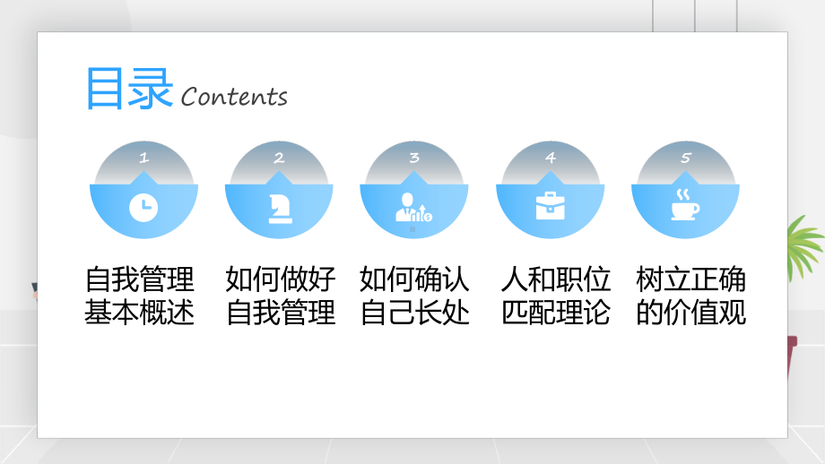 蓝色扁平商务风自我管理能力培训专题课程ppt教学.pptx_第3页