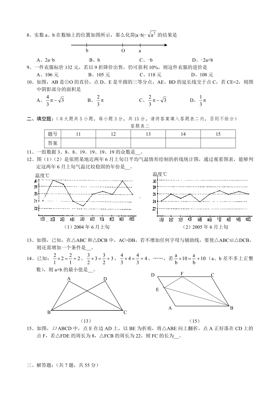 2021年深圳市中考数学试题及答案.doc_第2页