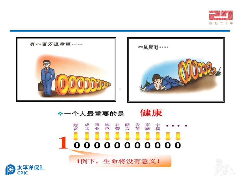 金享介绍.ppt_第3页