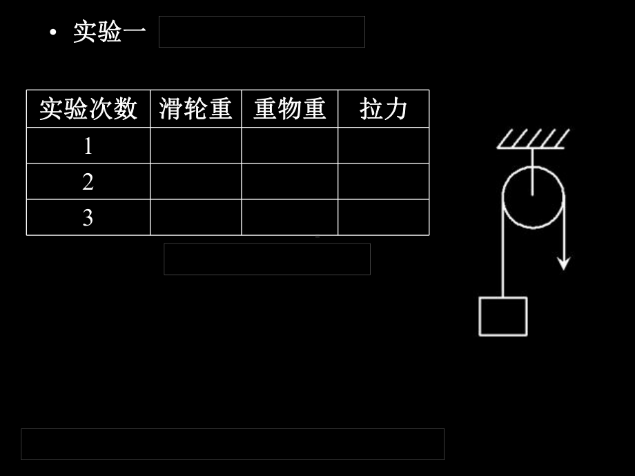 苏科版九年级物理上册第十一章《简单机械和功》第2节《2滑轮》课件（20张）.ppt_第3页