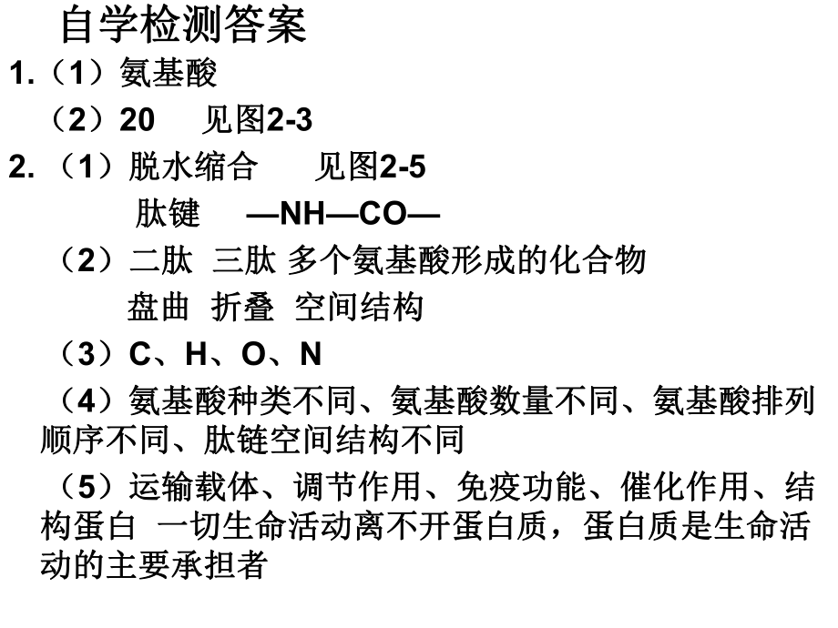 高一蛋白质课件.ppt_第3页