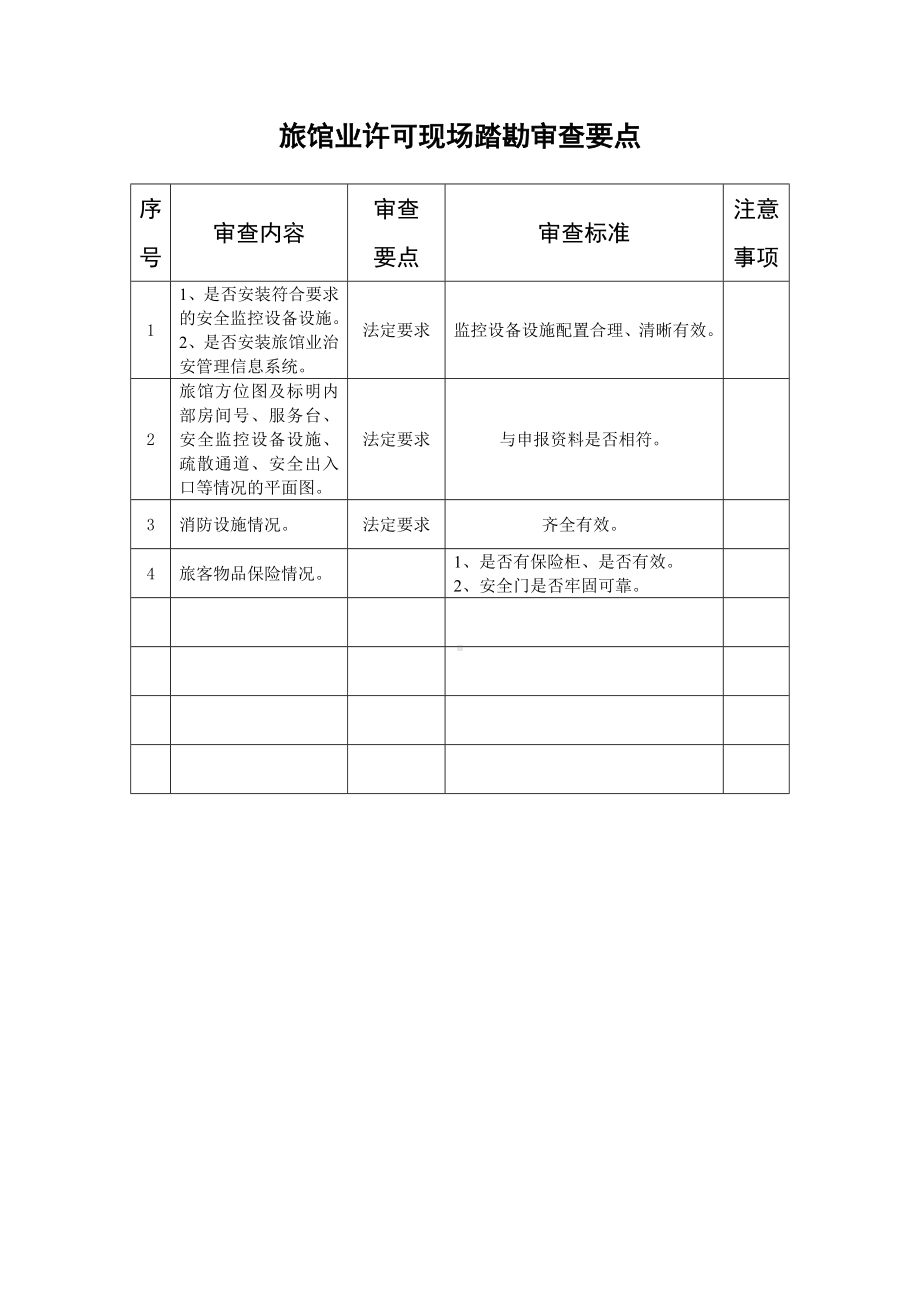 旅馆业许可现场踏勘审查要点参考模板范本.doc_第1页