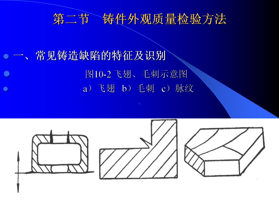 铸件检验.ppt_第3页