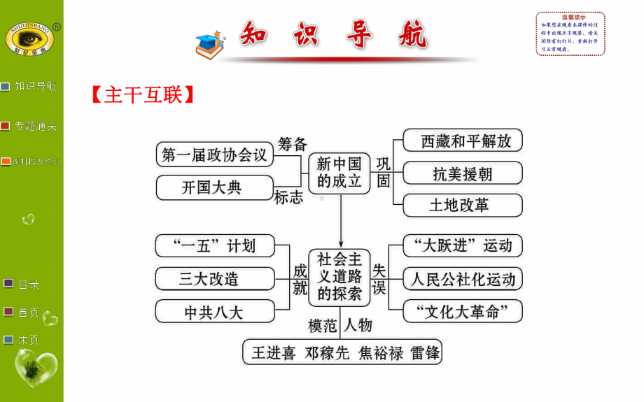 第八单元新中国的成立和巩固及社会主义道路的探索阶段复习课.ppt_第2页