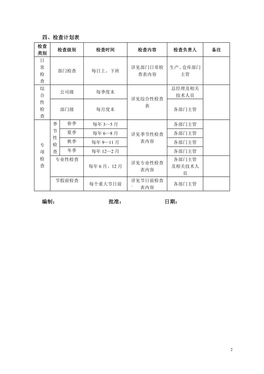 企业安全检查与隐患排查计划表参考模板范本.doc_第2页