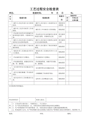 企业工艺过程安全检查表参考模板范本.doc