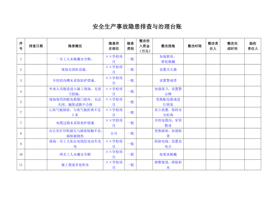 企业安全生产事故隐患台帐参考模板范本.doc_第1页