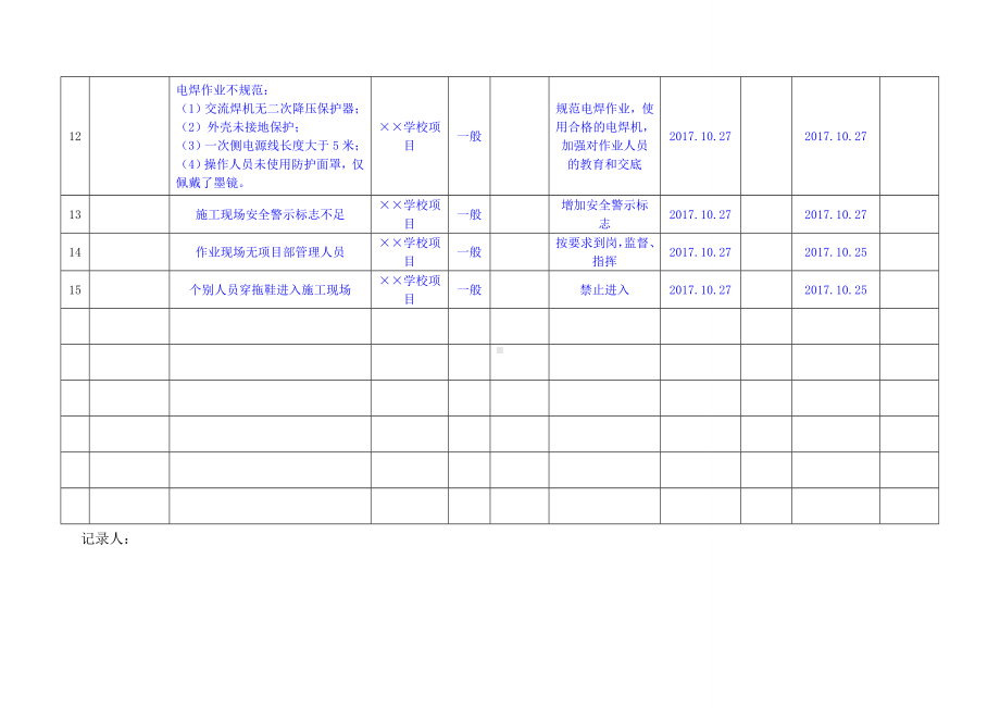 企业安全生产事故隐患台帐参考模板范本.doc_第2页