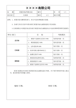 企业质量目标考核办法参考模板范本.doc