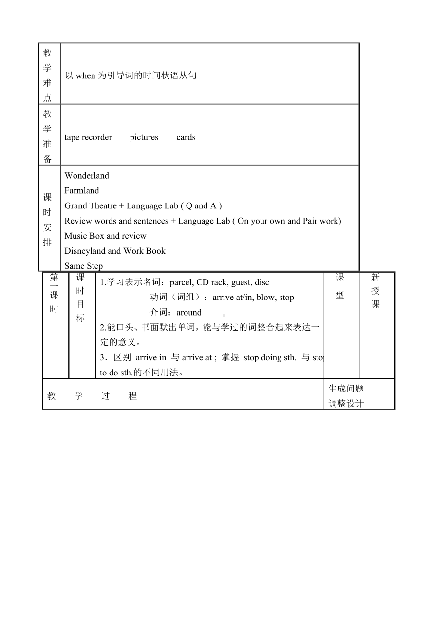 Unitenny'sbirthday教学设计新世纪版五下册教案.docx_第2页