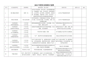 企业年度安全检查计划表参考模板范本.doc