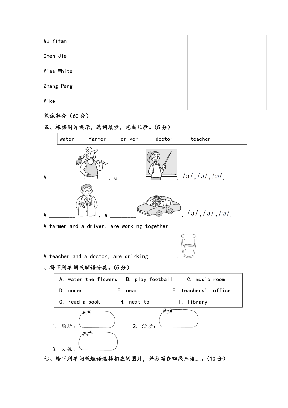 PEP四年级英语下册第一单元测试卷.doc_第2页