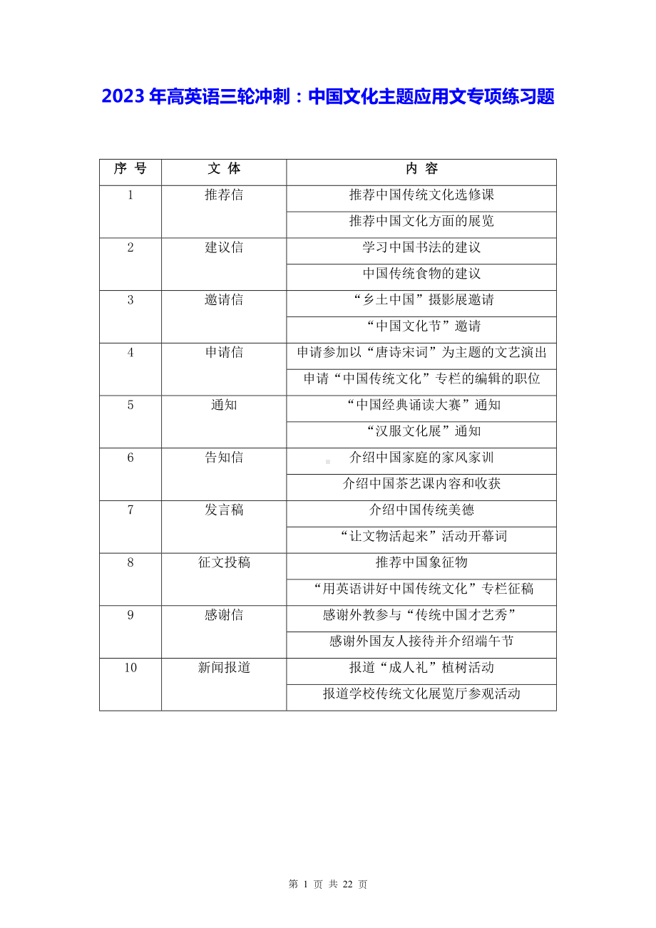 2023年高英语三轮冲刺：中国文化主题应用文专项练习题（Word版含答案、范文）.docx_第1页