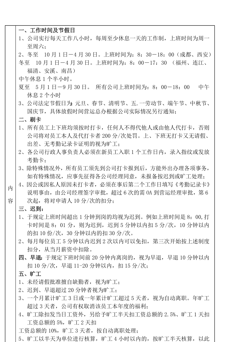 XXXX行政人事管理制度.docx_第2页