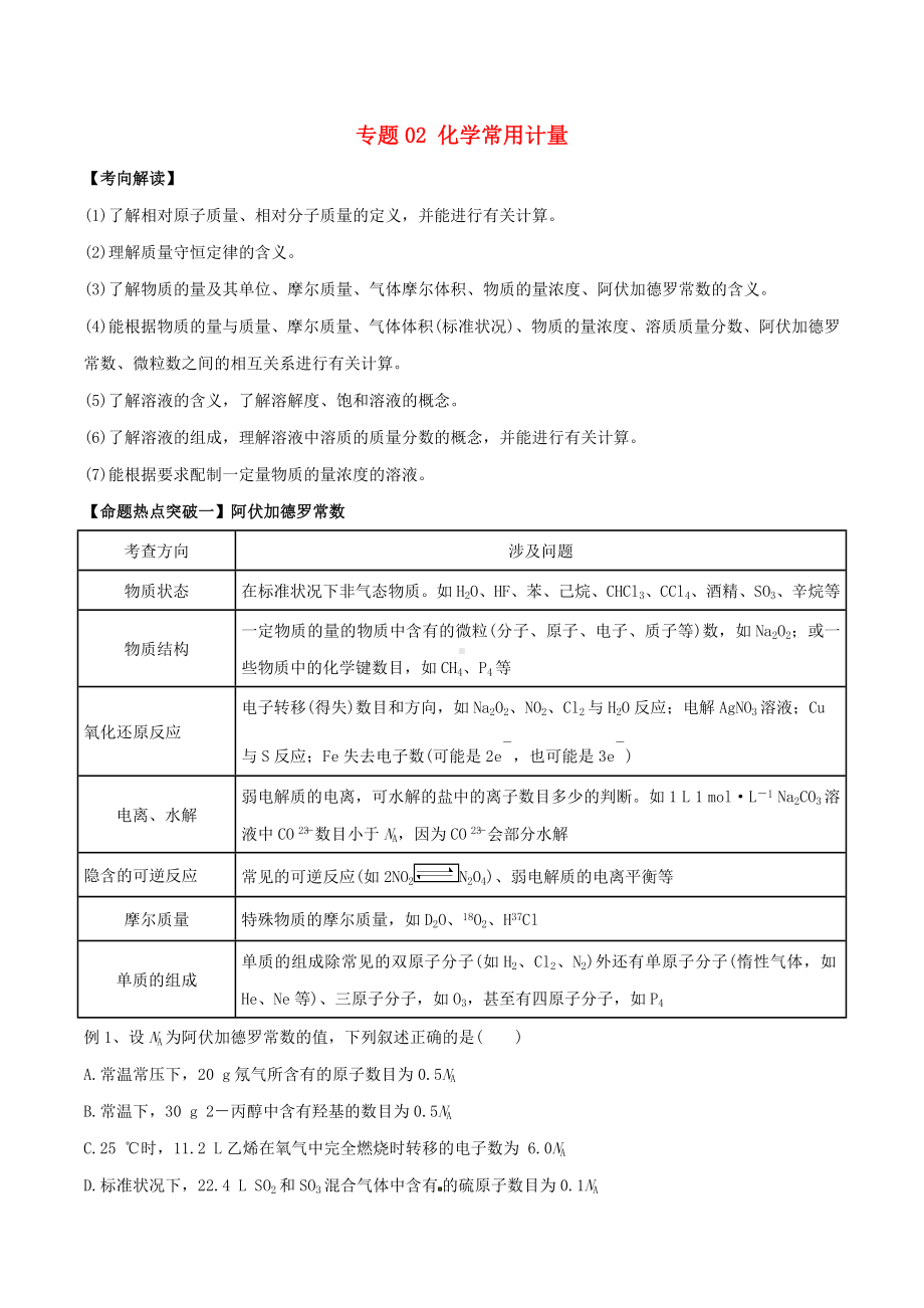 [推荐学习]高考化学考点解读+命题热点突破专题02化学常用计量.doc_第1页