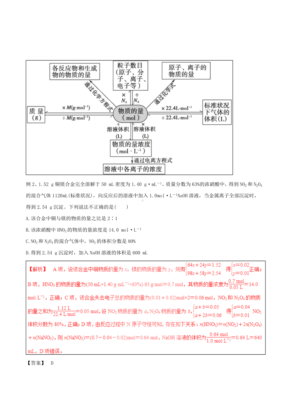 [推荐学习]高考化学考点解读+命题热点突破专题02化学常用计量.doc_第3页