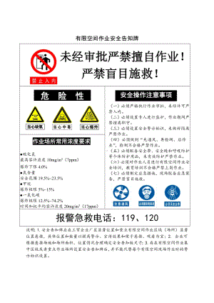 企业有限空间作业安全告知牌参考模板范本.doc