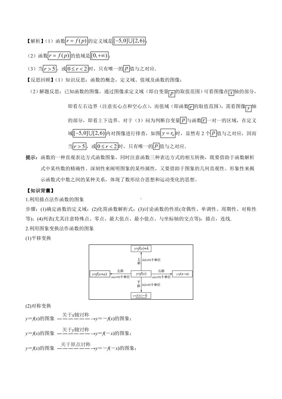 [推荐学习]专题05-函数的图像-《从课本到高考》之集合与函数.doc_第2页